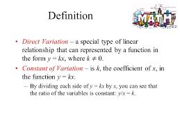 Direct Variation Section 5 2 Goals Goal To Write And Graph An Equation Of A Direct Variation Rubric Level 1 Know The Goals Level 2 Fully Understand Ppt Download