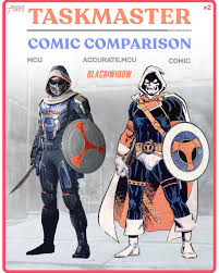 Taskmaster is a villain that i've been hoping to see appear in the mcu for quite some time, especially after seeing him. Accurate Mcu Taskmaster Comic Comparison What Do You Think Of Taskmasters Look In The Black Widow Movie I Personally Like It Do You Think He Ll Die Or Will