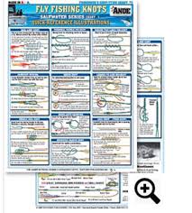 Pin On Fly Fishing Charts