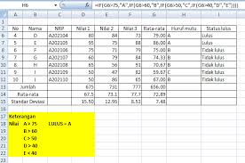 Penggunaan Fungsi Rumus If Dalam Microsoft Excel My Name Is Nines