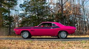 Image result for Panther Pink 1970 Monaco