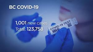 August 6, 2021 at 4:00pm *new: Protest Against Covid 19 Restrictions Held At B C Restaurant That Defied Health Orders Globalnews Ca