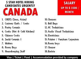 Untuk penempatan kerja di kantor pusat, pabrik dan kantor cabang sesuai domisili wilayah ob cleaning service jakarta. Job Opportunity Job Code 6fm30q Country Canada Job Opportunities Ac Technician Mass Number