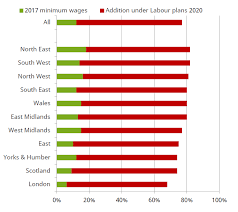 In 2020 during the height of ccp virus restrictions, the fair work commission increased minimum wages by 1.75 percent. Minimum Wage Australia 2020 18 Year Old Junior Pay Rates