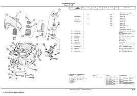 This is a question that several of my readers asked me. Rz 9406 2002 Dodge Neon Wiring Diagram Further 2004 Dodge Neon Throttle Body Download Diagram