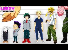 Minoru has come to admire izuku for. Deku X Uravity X Pinky Attack My Hero Academia
