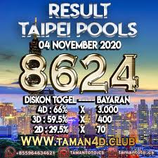 Result Taipei Pools Di 2020 Taipei 11 Desember 12 Desember