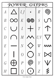 Power Glyphs Chart Perfect For Naming Things Or Drawing On Scrolls Or M Aybe Posters Or Even Clothes Glyphs Glyphs Symbols Alphabet Symbols