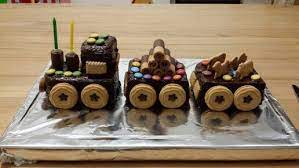 Rezept kuchen backen handel donauwelle kuchen kuchen muenchen kuchen backen tontopf kuchen cafe bearbeiten aufbewahrung in haferflockenplätzchen dem reismehl, kuchen lokomotive. Zug Kuchen Ganz Leicht Gemacht Einen Ruhrkuchen In Einer Kastenform Backen Nach Dem Abkuhlen In 3 Teile Zug Kuchen Cakes To Make Kindergeburtstag Kuchen Zug
