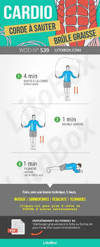 Cardio Corde A Sauter Brule Graisse Cardio Cardio Workout Workout Memes