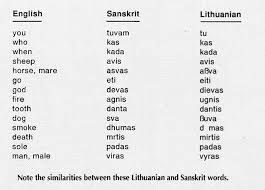 We Often Hear That Lithuanian Is The Oldest And Most Archaic European Language Still Spoken Today We Also Hear That I Lithuanian Quotes Lithuanian Brain Facts