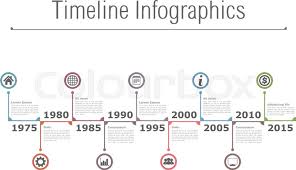 Responsive, simple, vertical, horizontal, etc. Horizontal Timeline Infographics With Stock Vector Colourbox
