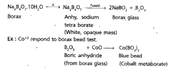 Borax Bead Test Is Given By: (A) An Aluminium Salt (B) A Cobalt Salt (C) A  Copper Salt (D) A Nick... - Youtube