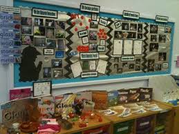 Material Display Classroom Display Materials Solid Liquid Science Display Classroom Displays Class Displays