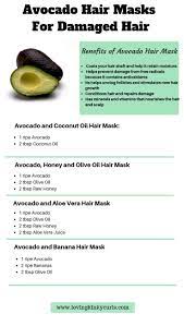 Avocados are packed with amazing fats: Avocado Hair Mask For Growth Avocado Hair Mask Hair Mask For Growth Hair Mask