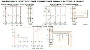 Prinsip kerja rangkaian star delta manual ini, sama dengan prinsip kerja rangkaian star delta automatis dengan timer (tdr) yang umum ditemui,. Motor Wiring All Products Are Discounted Cheaper Than Retail Price Free Delivery Returns Off 62