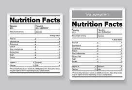 This is a fun activity to do in the early days of school. Editable Nutrition Label Template Blank Nutrition Facts Template Word