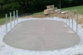 This chart describes the specific. Above Ground Swimming Pools Sherwood Valley Pools Home Of The Hard Bottom Pool South Hills Mcdonald Washinton Pittsburgh
