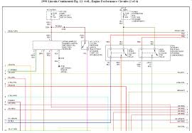 Assortment of 97 lincoln continental radio wiring diagram. Diagram Wiring Diagram 1998 Lincoln Continental Full Version Hd Quality Lincoln Continental Diagramsharid Govforensics It