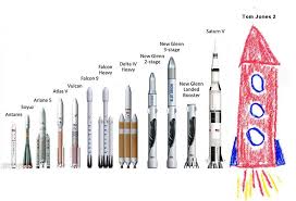 Taffanaut On Twitter I Can Also Play Draw The Biggest Rocket Https T Co J1totinz5i Blueorigin Spacex Nasa Tomjones Furthermore, another interesting demonstration from just today depicts using arkit to draw in 3d. i can also play draw the biggest rocket