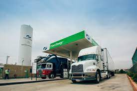 Get (nasdaq | clne clean energy fuels corp) latest stock price, analyst ratings, fundamental analysis, ratios, market performance, news, target price and financial report. Clean Energy Fuels Clne Stock Price News Info The Motley Fool