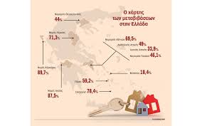 Σε ηλεκτρονικούς πλειστηριασμούς από το σεπτέμβριο. Apogeiw8hkan Oi Metabibaseis Akinhtwn To 2018 Www Thesprotia24 Gr