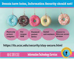 Home » unlabelled office security poster in hindi : Cyber Security Posters