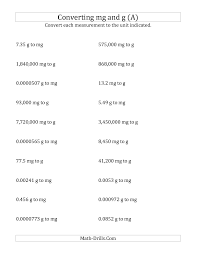 new 2012 12 17 measurement worksheet converting