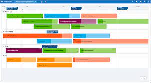 Take a look at our sample business plan or click below to view a specific sample section. Mobile Marketing Roadmap Template Productplan