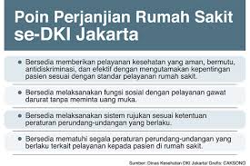 Banyak masyarakat yang kecewa atas perkembangan negaranya baik di sektor pelayanan publik, pertahanan, ekonomi, dan masih banyak lagi. Sanksi Menanti Rumah Sakit Yang Langgar Surat Perjanjian