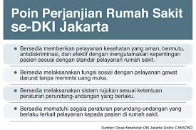 Dalam praktik pengawasannya, perangkat desa akan memberi rincian pemakaaian dana yang akan demikian surat pernyataan ini saya buat sesuai dengan keadaan dan fakta yang sebenarnya, serta. Sanksi Menanti Rumah Sakit Yang Langgar Surat Perjanjian