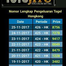 Nomor keluaran hk disini, berdasarkan hongkongpools. Facebook