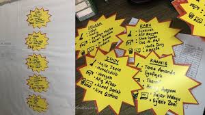 Tips Hias Papan Kenyataan Kelas Mudah Murah Cepat Raihan Jalaludin S Blog