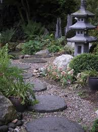 Wilczek Garten Japanische Garten Japanischer Garten Chinesischer Garten Garten