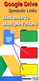 Google Drive Put Same File In Multiple Folders Add To Drive Vs Make A Copy Google Drive Organization Google Drive Work Organization