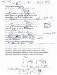 Slow Dancing In A Burning Room John Mayer Guitar Chord Chart Capo 4th Lyrics And Chords Easy Guitar Songs Guitar Songs