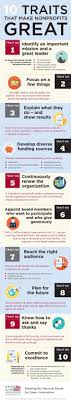 10 Traits Infographic Great Tips For Nonprofits And 501c3 Organizations With Images Profitable Fundraisers Nonprofit Startup Nonprofit Marketing