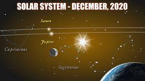 But some would argue the planets played a pretty significant role. Jupiter And Saturn S Great Conjunction Is Today Astronomy Essentials Earthsky