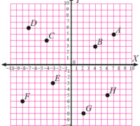 Pindahkanlah tiga batang korek api dari susunan berikut sehingga terbentuk lima buah segitiga dari pola bilangannya, jika dibuat suatu urutan dari pola yang ada, berapa banyak batang korek api. Matematika Mathematics Quiz Quizizz
