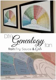 Diy Genealogy Fan Tutorial And Gift Idea Guest Post