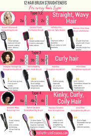 Need help finding the best steam flat iron for natural hair? 12 Hair Brush Straighteners For Every Hair Type Infographic Best Hair Brush Hair Brush Straightener Straightening Brush