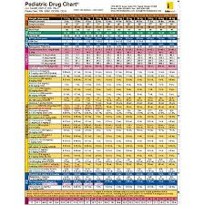 Informed Publishing Pediatric Drug Chart 8th Edition Model 9781890495343 Each