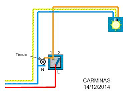 Brancher Un Interrupteur Lexman Cosy Avec Voyant T Communaute Leroy Merlin