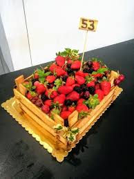 Epingle Par Iveta Paulovicova Sur Le Mie Creazioni Cagette Cuisine Tarte
