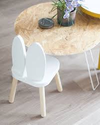 Ostergeschenke Fur Kinder Die Besten Diy Ideen Limmaland Blog Ikea Kinderstuhl Umfunktionierte Mobelstucke Stuhle Fur Kinder