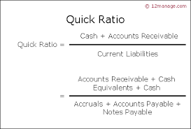 Jan 09, 2021 · how to calculate the quick ratio step 1: Quick Ratio Knowledge Center And Forum 12manage