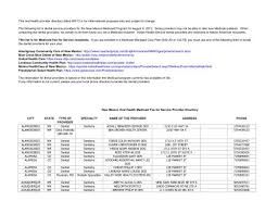 241 likes · 9 talking about this · 124 were here. Dental Providers New Mexico Human Services Department