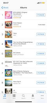Gfriend_feverseason At 2 On Itunes Philippines Album Chart