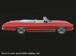 Image result for Red 1969 Polara