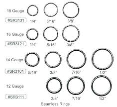 14 High Quality Gauge Piercing Size Chart